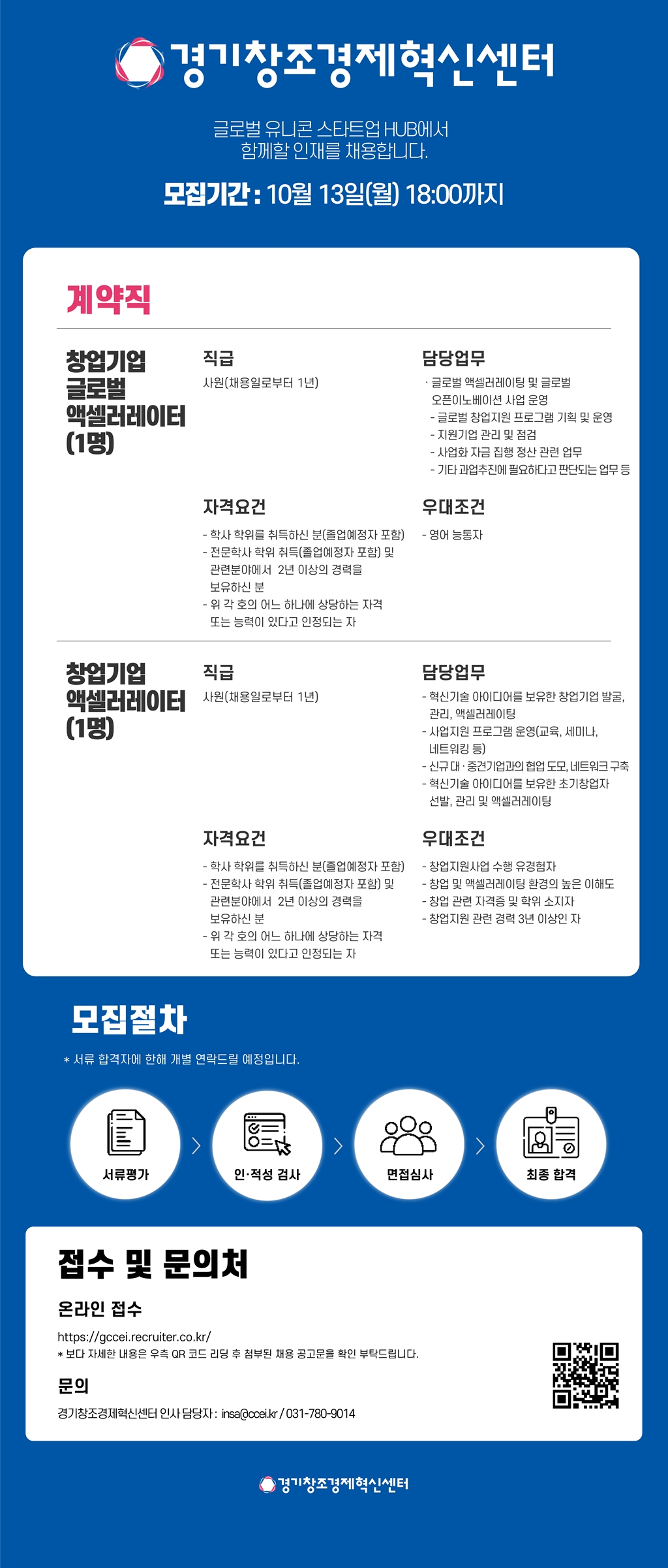Contents image